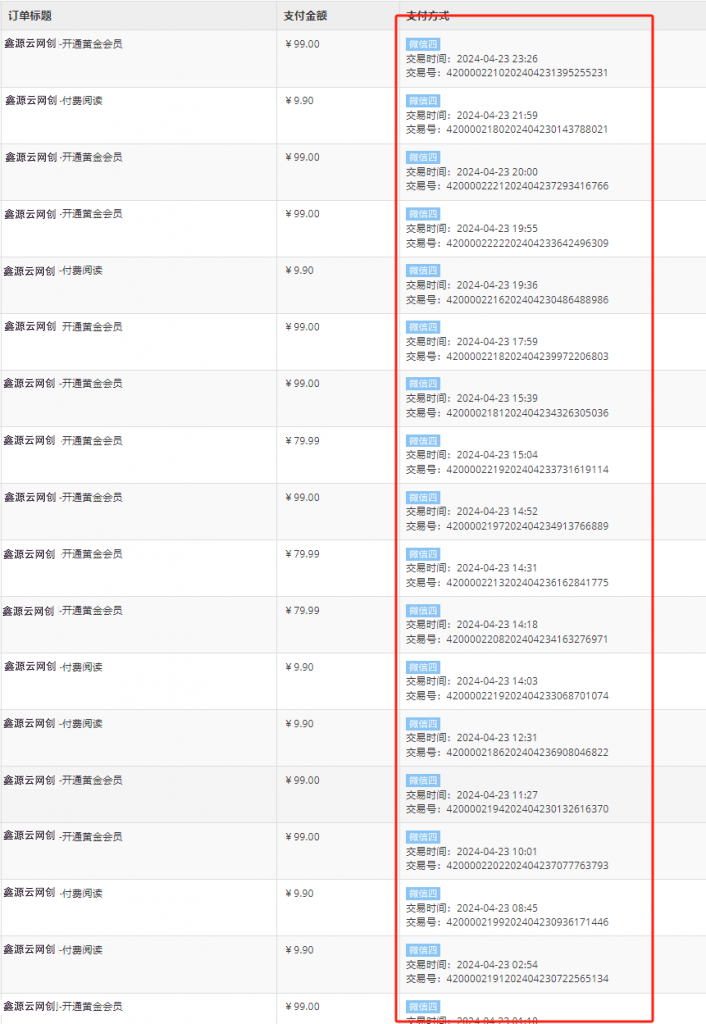 图片[6]-你还在到处找项目？还在当韭菜？我靠卖项目一个月收入5万+，曾经我也是个失败者。-鑫源云网创