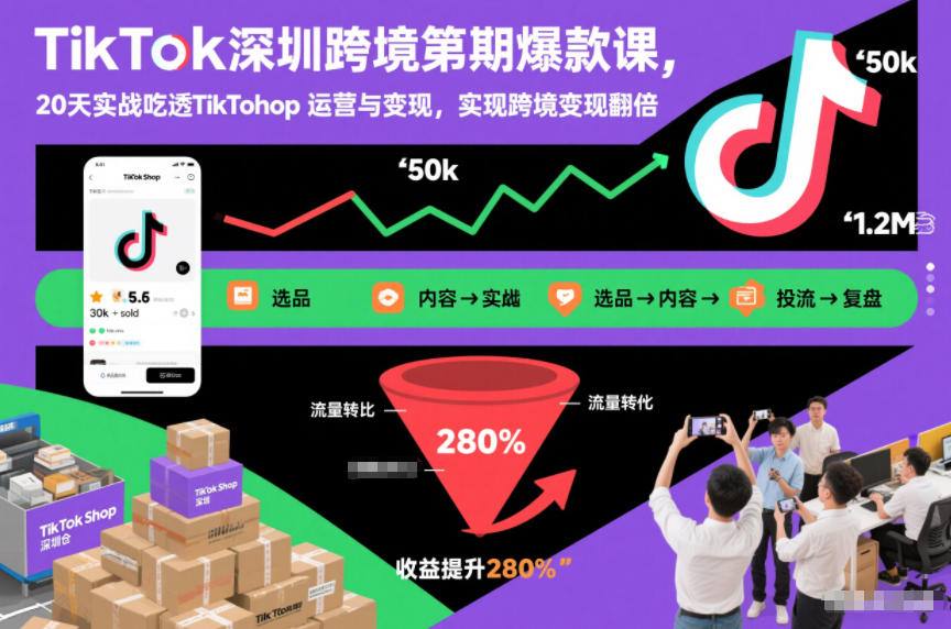 TikTok深圳跨境第2期爆款课，20天实战吃透TikTok Shop运营与变现，实现跨境变现翻倍-鑫源云网创