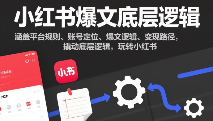 小红书爆文底层逻辑，涵盖平台规则、账号定位、爆文逻辑、变现路径，撬动底层逻辑，玩转小红书-鑫源云网创