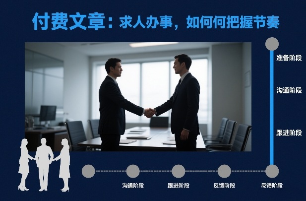 付费文章：求人办事，如何把握节奏-鑫源云网创