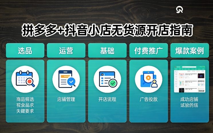 拼多多+抖音小店无货源开店,包括:选品、运营、基础、付费推广、爆款案例等(更新26年3月)-鑫源云网创