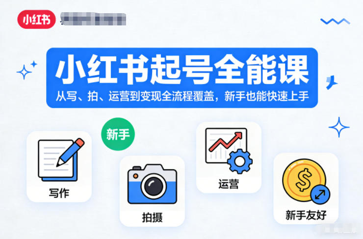 小红书起号全能课，从写、拍、运营到变现全流程覆盖，新手也能快速上手-鑫源云网创