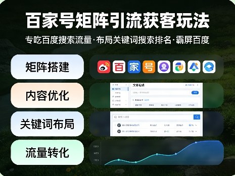 百家号矩阵引流获客玩法，专吃百度搜索流量，布局关键词搜索排名，霸屏百度-鑫源云网创