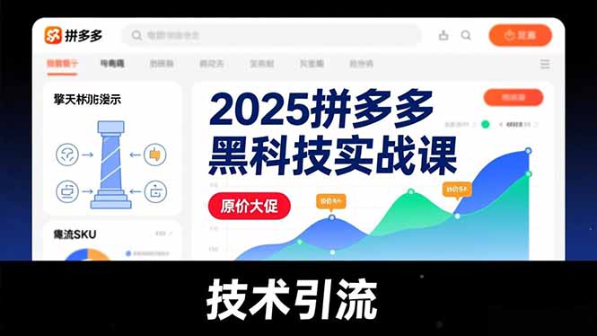2025拼多多黑科技实战课，擎天柱玩法、爆流SKU、原价大促，技术引流，单店日销轻松破千单-鑫源云网创