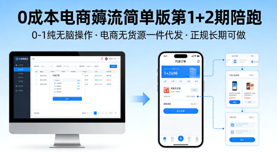 0成本电商薅流简单版第1+2期陪跑，0-1纯无脑操作，电商无货源一件代发，正规长期可做-鑫源云网创