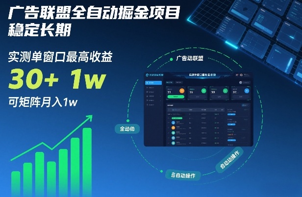 广告联盟全自动掘金项目，稳定长期，实测单窗口最高收益30+，可矩阵月入1w+【揭秘】-鑫源云网创