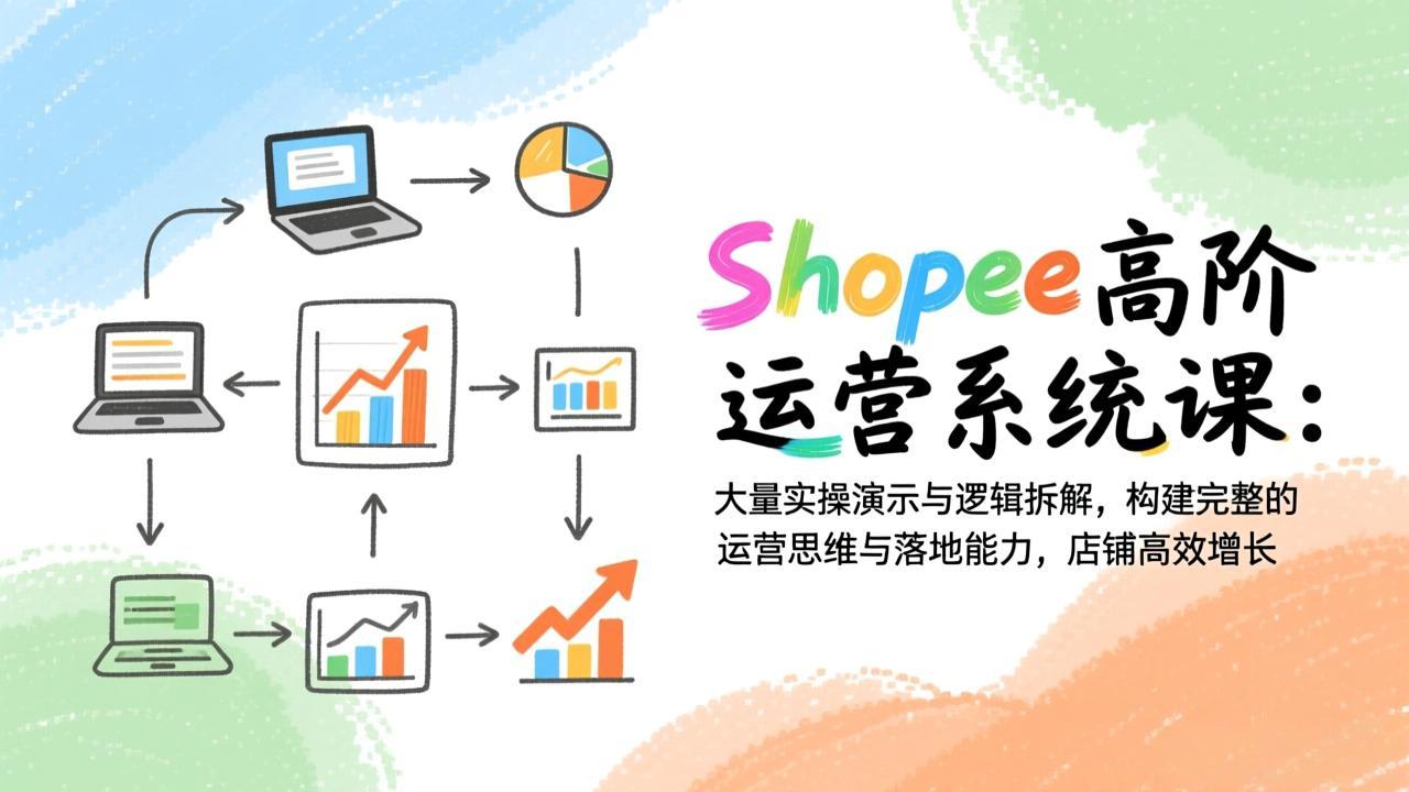 Shopee高阶运营系统课：大量实操演示与逻辑拆解，构建完整的运营思维与落地能力，店铺高效增长-鑫源云网创