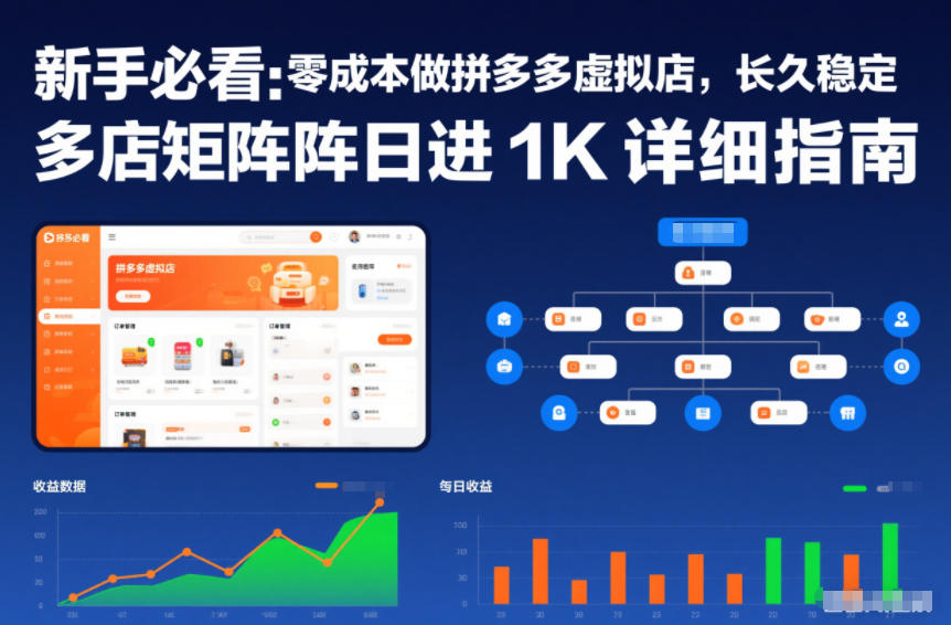 新手必看：零成本做拼多多虚拟店，长久稳定，多店矩阵日进1K详细指南【揭秘】-鑫源云网创