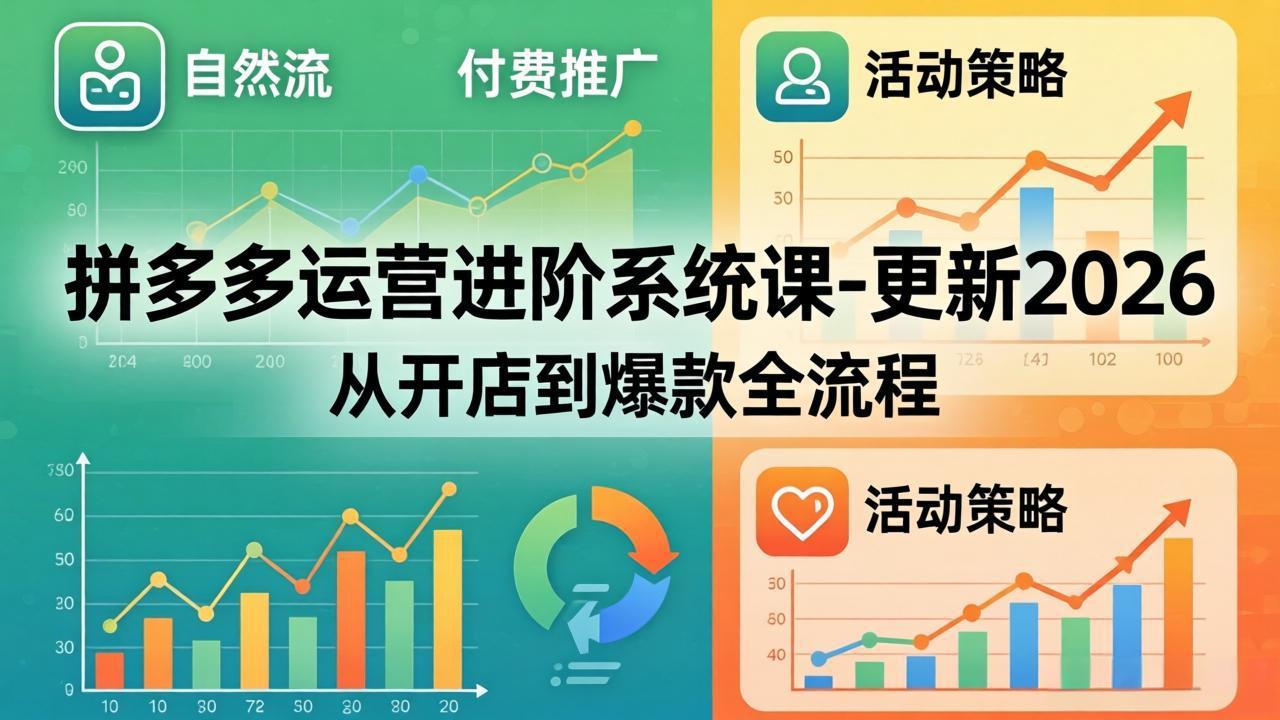 拼多多运营进阶系统课-更新2026：从开店到爆款全流程，自然流+付费推广+活动策略-鑫源云网创