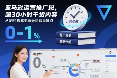 亚马逊运营推广班，超30小时干货内容，从0到1拆解亚马逊运营重难点-鑫源云网创