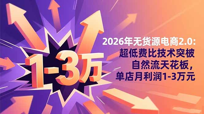 2026年无货源电商2.0【更新】：超低费比技术突破自然流天花板，单店月利润1-3万元-鑫源云网创