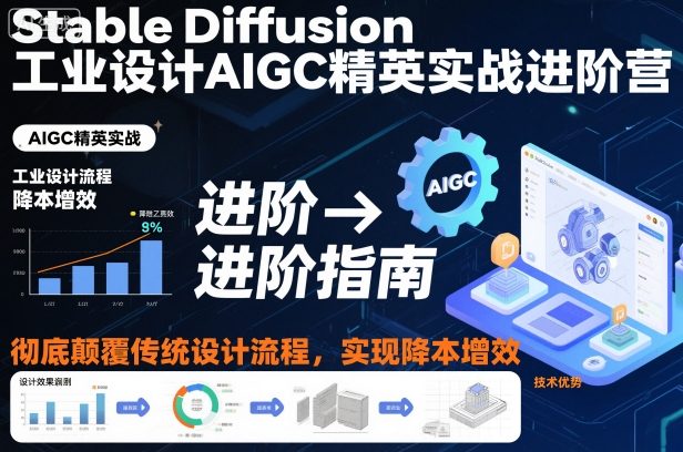 Stable Diffusion工业设计AIGC精英实战进阶营，彻底颠覆传统设计流程，实现降本增效-鑫源云网创