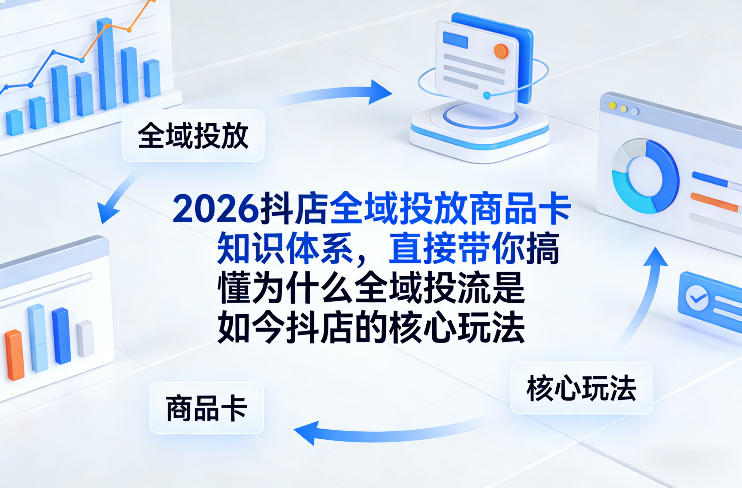 2026抖店全域投放商品卡知识体系，直接带你搞懂为什么全域投流是如今抖店的核心玩法-鑫源云网创