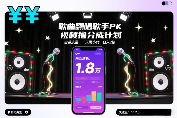 歌曲翻唱歌手PK视频撸分成计划，自带流量，一天两小时，日入2张-鑫源云网创