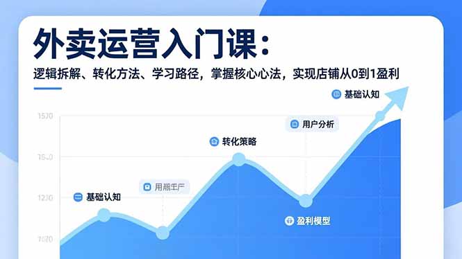 外卖运营入门课，逻辑拆解、转化方法、学习路径，掌握核心心法，实现店铺从0到1盈利-鑫源云网创