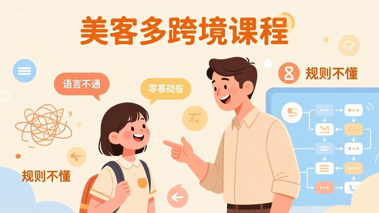 怕语言不通、怕不懂规则？零基础小白也能做的美客多跨境课，手把手带你美客多开店稳赚-鑫源云网创