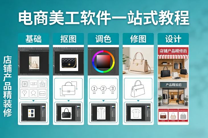 电商美工软件一站式教程，基础/抠图/调色/修图/设计，店铺产品精装修-鑫源云网创
