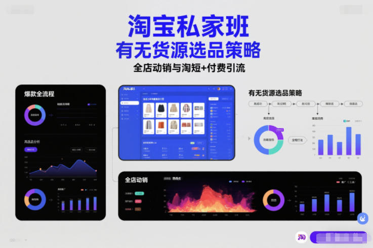 淘宝私家班，有无货源选品策略，高成功率爆款全流程打法，全店动销与淘短+付费引流(更新)-鑫源云网创