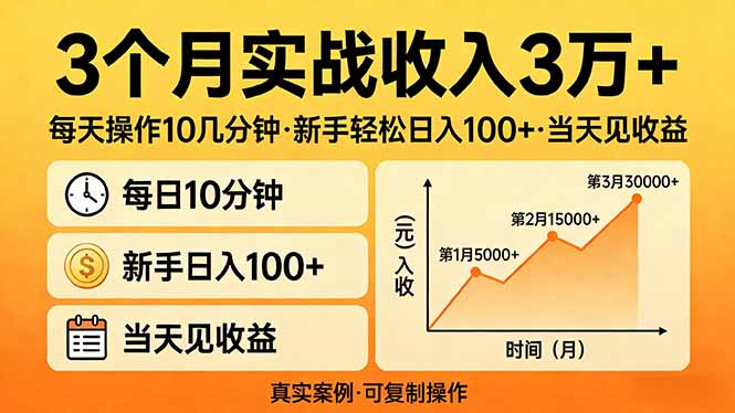 3个月实战收入3万+,每天操作10几分钟,新手轻松日入100+,当天见收益-鑫源云网创