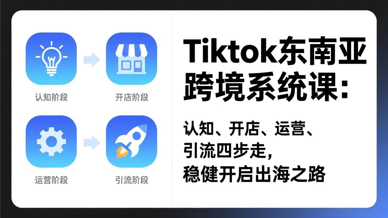 TikTok东南亚跨境系统课：认知、开店、运营、引流四步走，稳健开启出海之路-鑫源云网创