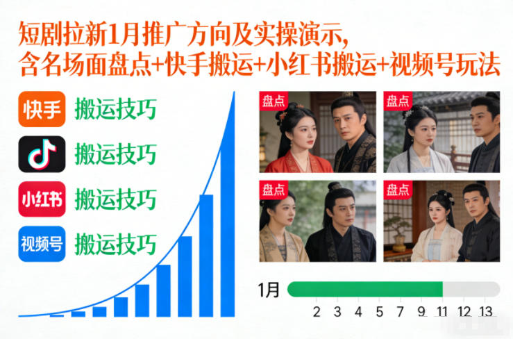 短剧拉新1月推广方向及实操演示，含名场面盘点+快手搬运+小红书搬运+视频号玩法-鑫源云网创