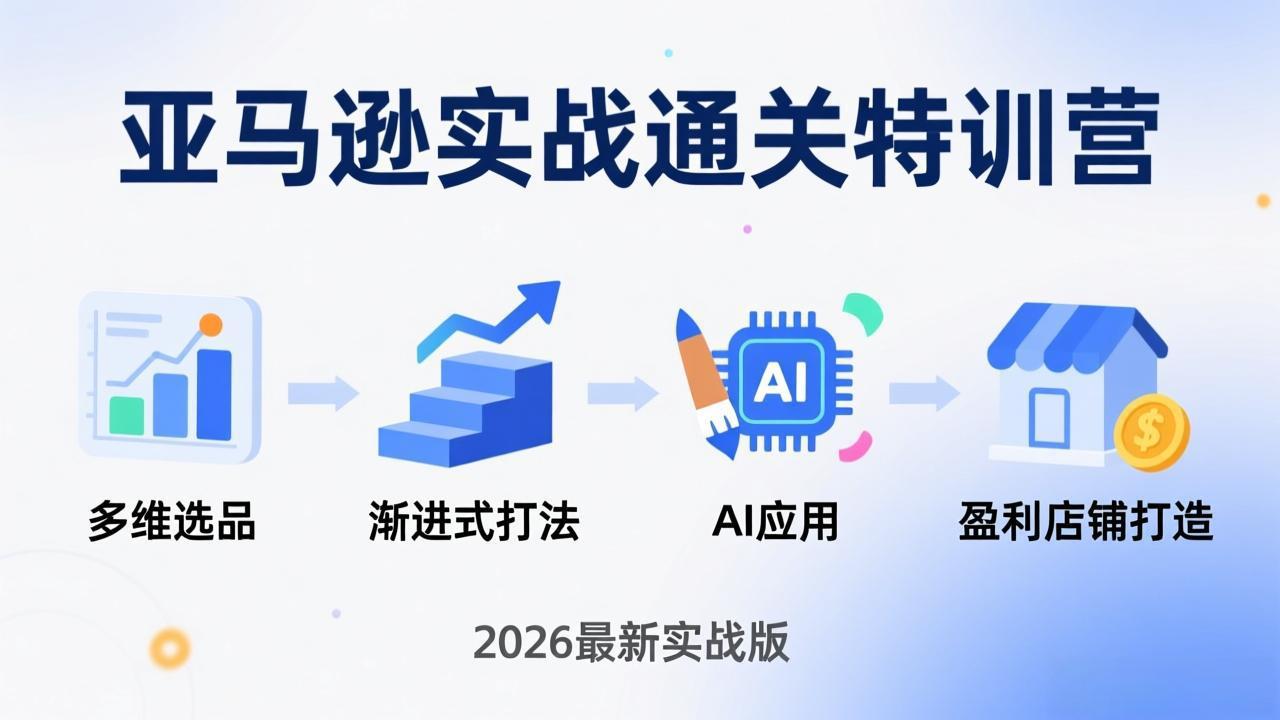 亚马逊实战通关特训营：26年4月更新，多维选品+渐进式打法+AI应用，从0到1打造盈利店铺-鑫源云网创